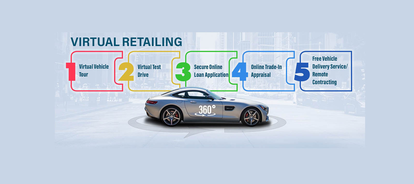 Auto Dealer in Pawtucket Accurate Automotive Sales & Service