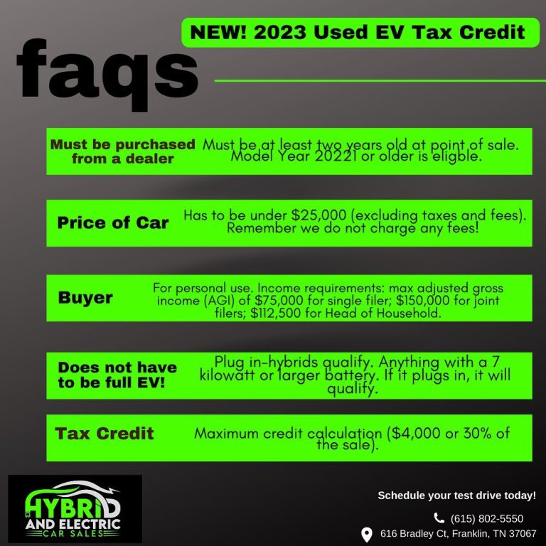 Tax Credit FAQs - Hybrid And Electric Cars For Sale In Franklin, TN ...