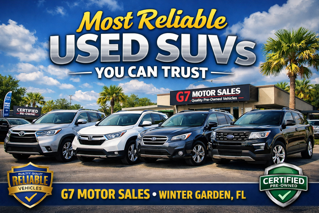 Most Reliable Used SUVs You Can Trust in 2026