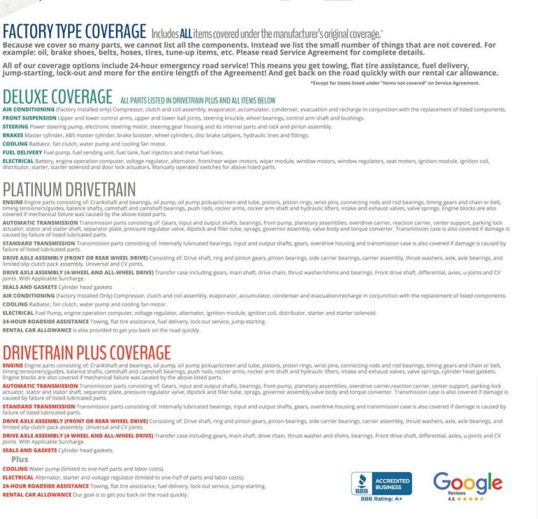 Warranty Winchester Motor Company