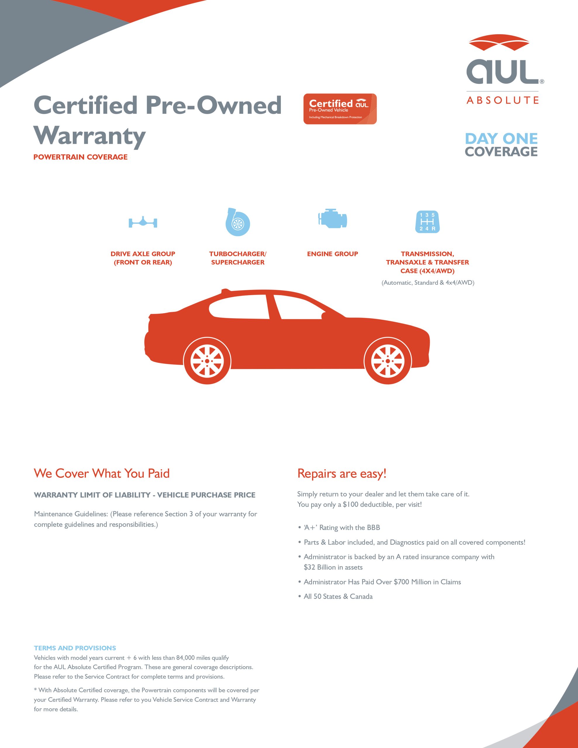 Where can i extended warranty for used retailer cars