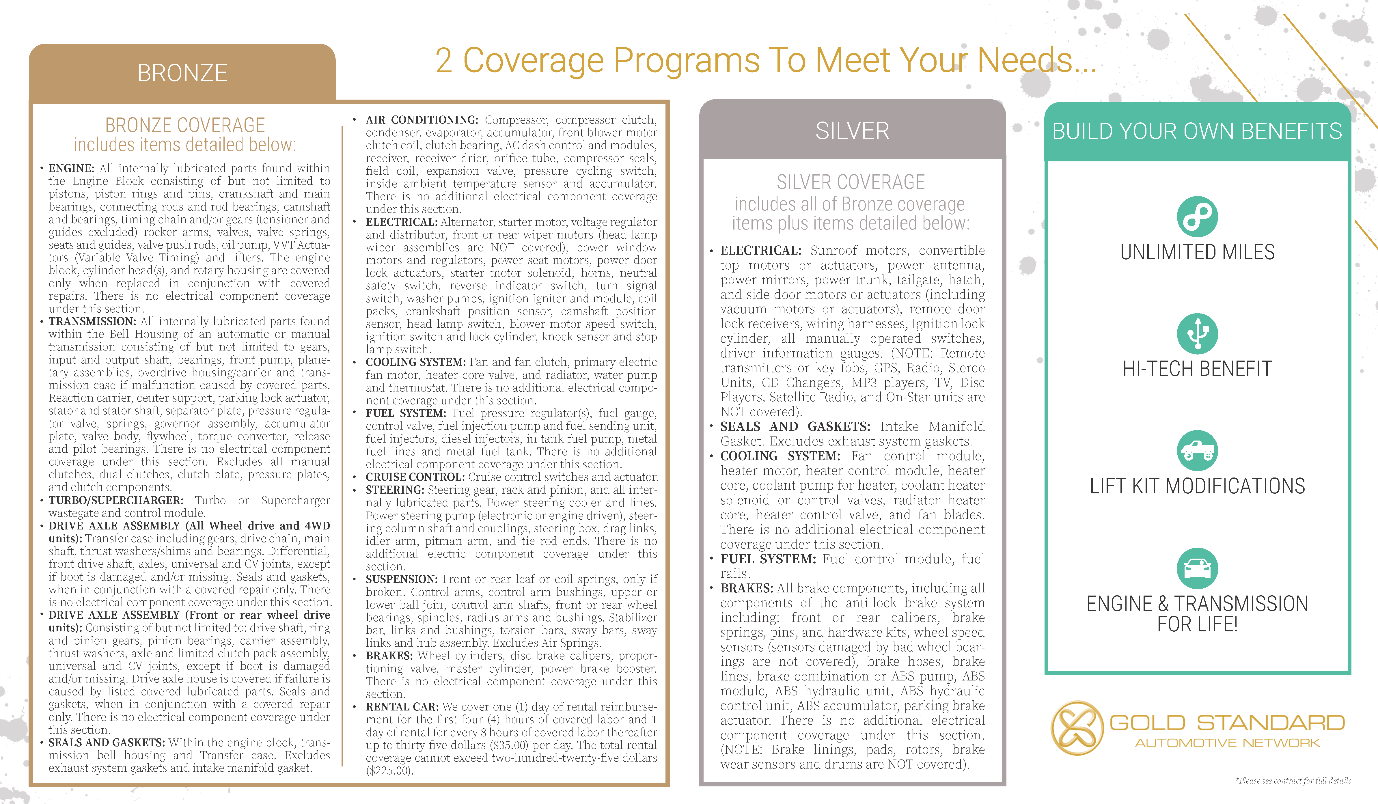 Gold Standard Warranty Bronze Silver Program