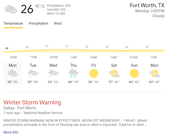 Winter Storm Fort Worth 2023