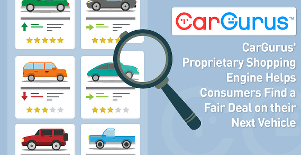 CarGuru Used Car Price Adviser