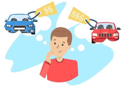 Easy Used Car Buying Process