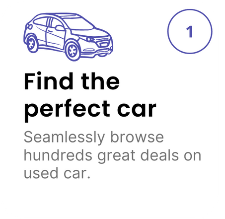 Used Car Dealership in Stafford VA