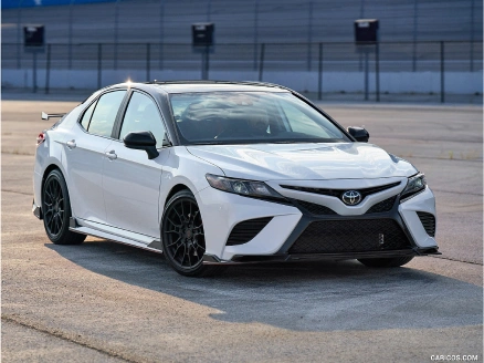 Browse cars under $20,000