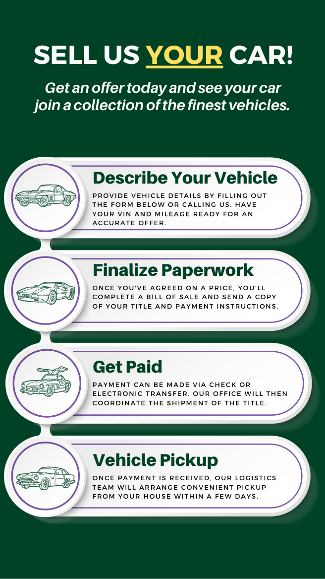 sell us your car