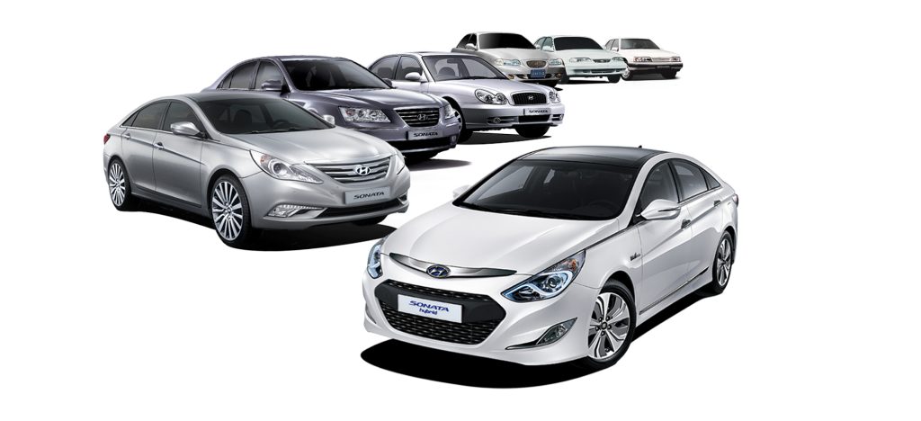 Used Car Loan in Brooklyn