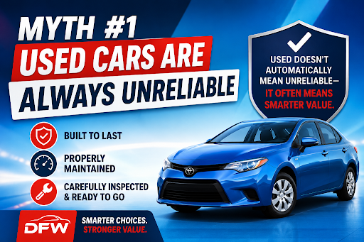 Used Cars Are Always Unreliable