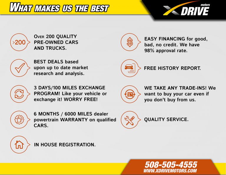 HOME XDrive Motors Inc