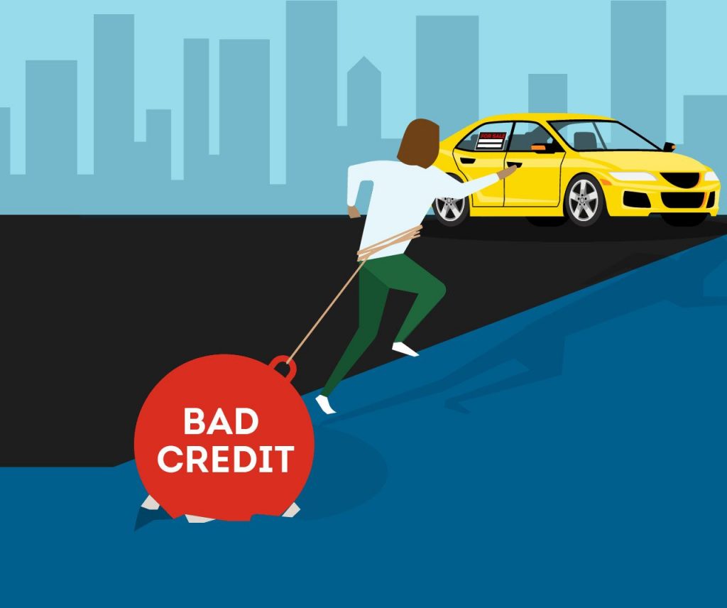 Illustration of a person struggling to buy a car while being weighed down by a large 'Bad Credit' ball, symbolizing the challenges of securing a car loan with poor credit.