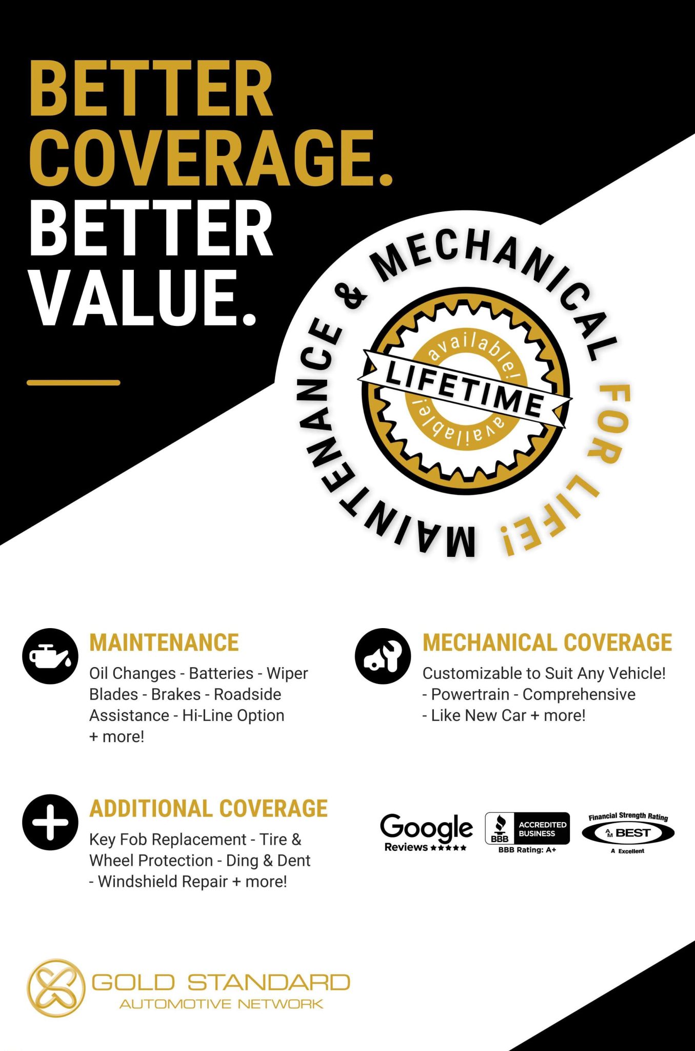 Carma Automotive Group 1 Used Car Dealer in Duluth, GA