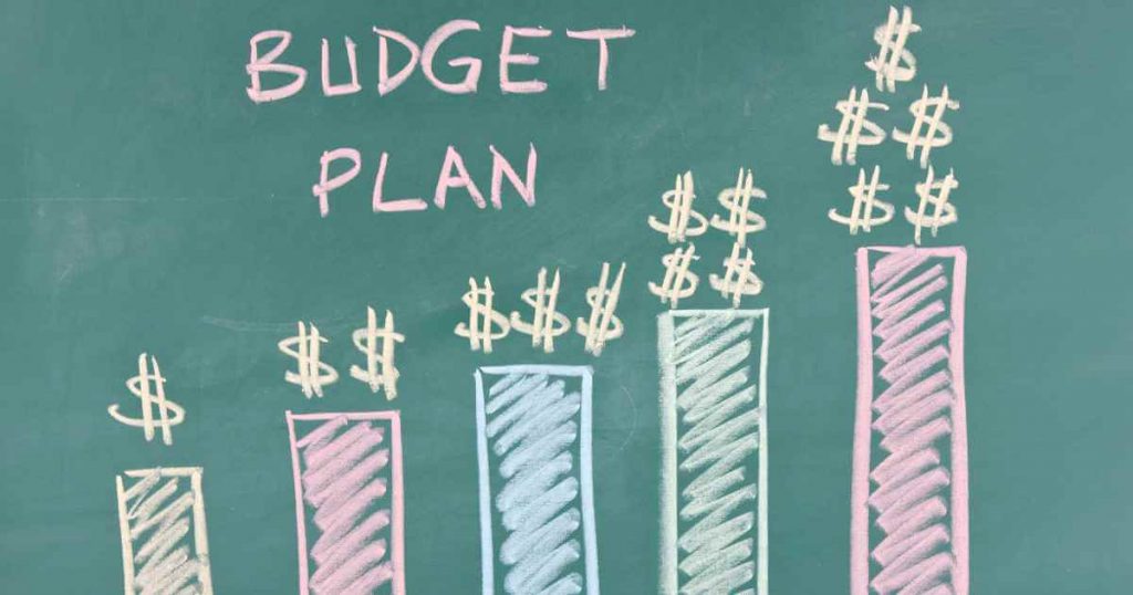 writing on a chalk board with a graph and dollar signs that reads up top "budget plan" to improve your credit score
