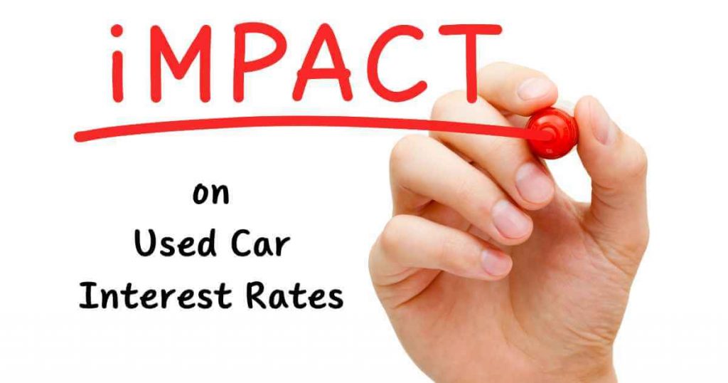 a hand writing "iMPACT" on used car interest rates