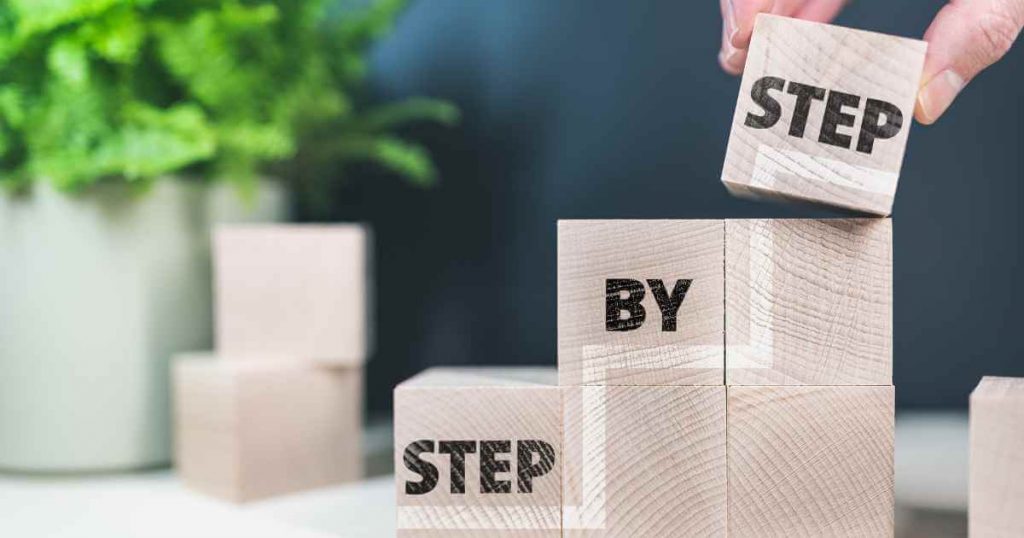 wood blocks being put together as a ladder that read "step by step" for calculating interest rate on a car loan