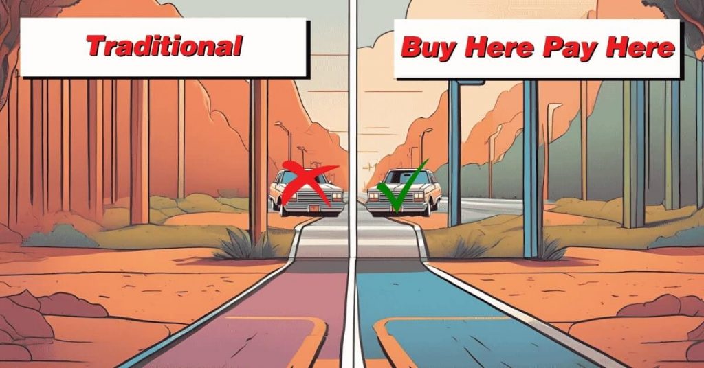 two roads leading to rejection through traditional and approval with buy here pay here dealerships in fresno
