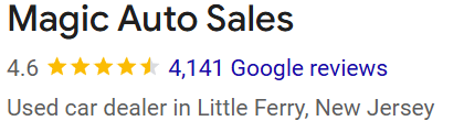 Magic Auto Sales rating and address