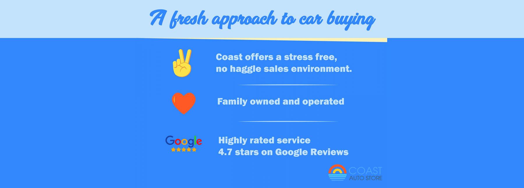 Home Coast Auto Store LLC